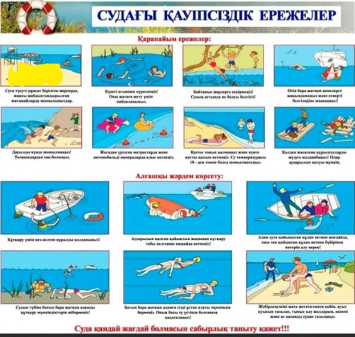 Судағы қауіпсіздік ережелері